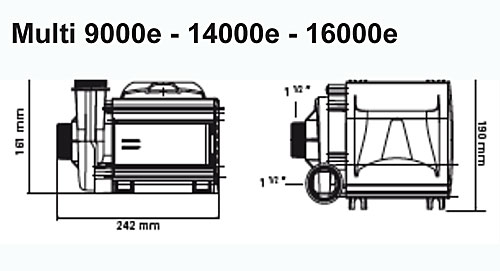 rozměry čerpadla multi e